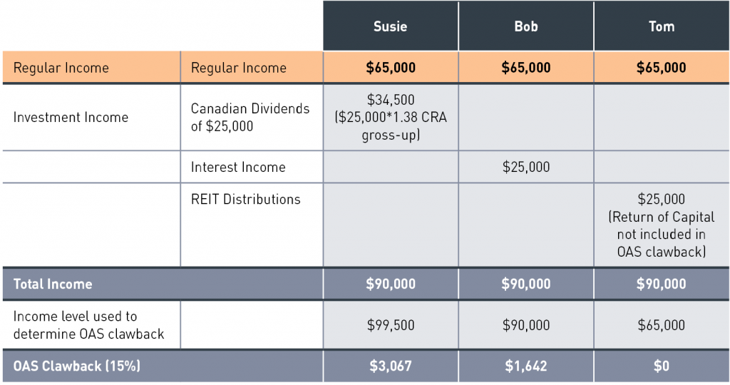 Susie-bob-table-1024×540-1 table
